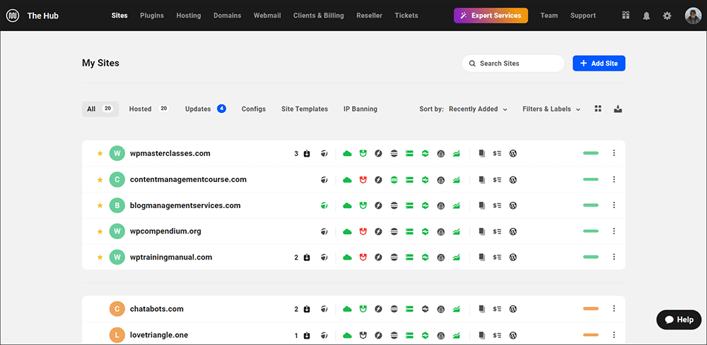 WPMU DEV’s All-in-One WordPress Site Management Platform: A Comprehensive Review